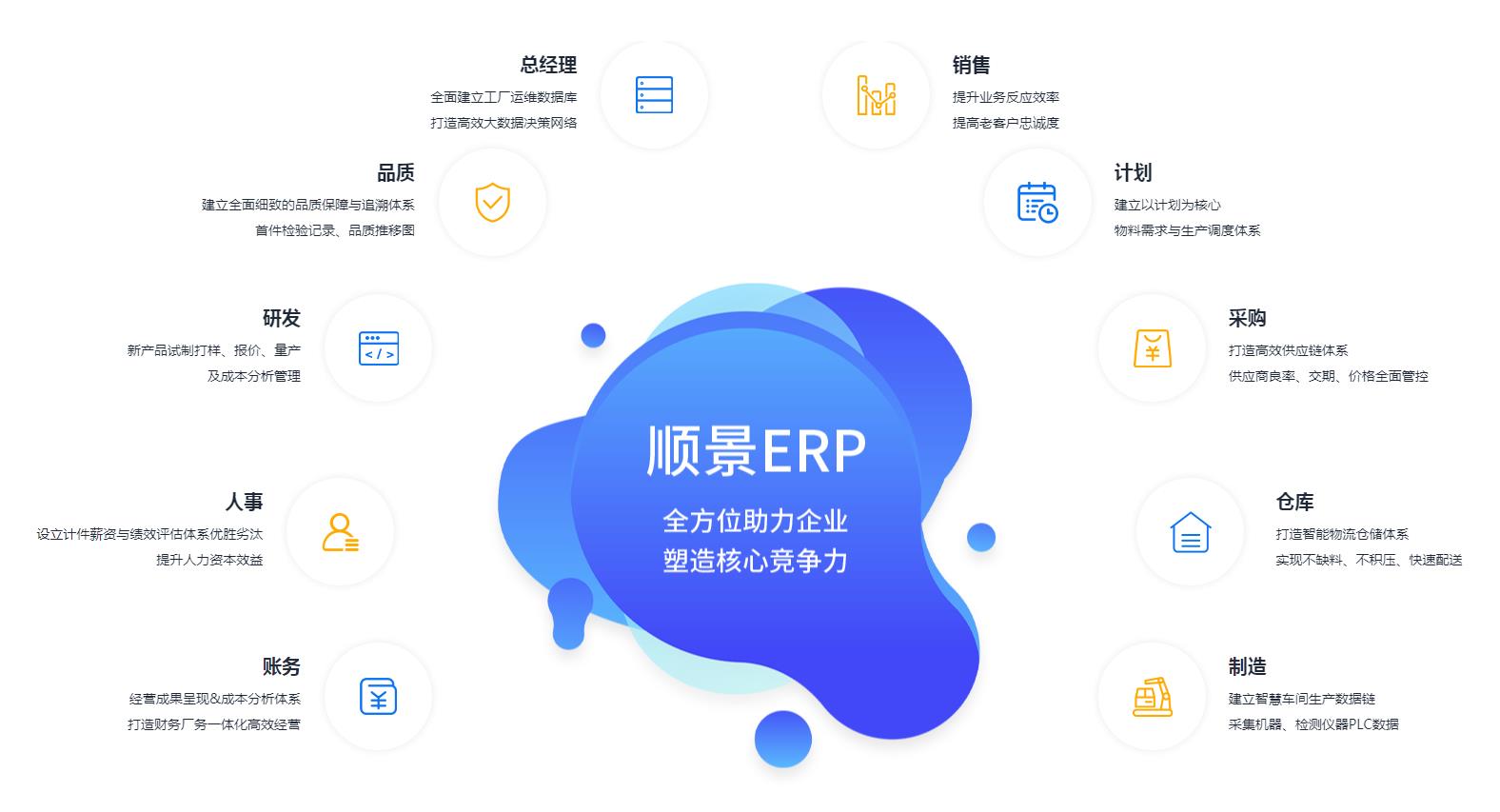 如何测试一个电子竞技官网·（中国）官方网站
是否稳定?