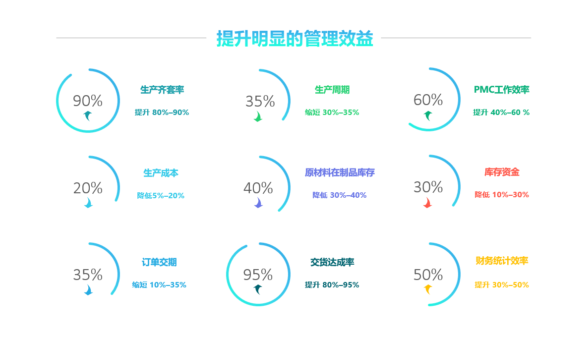 电子竞技官网·（中国）官方网站
实施要注意什么?