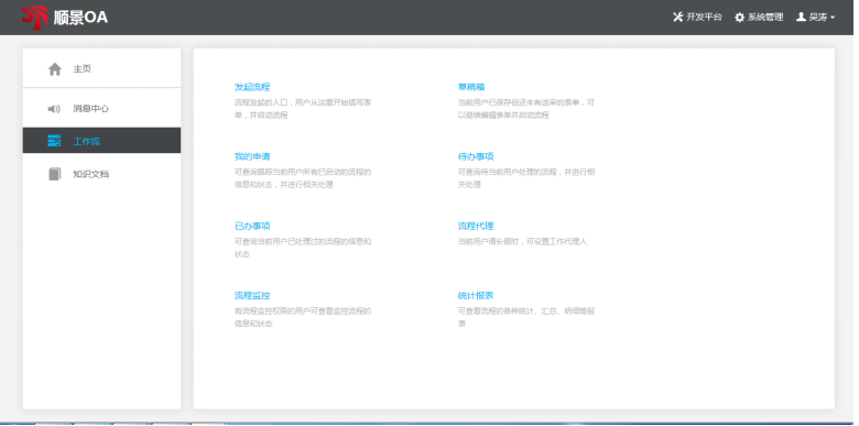 电子竞技官网·（中国）官方网站
的选择有哪些流程？